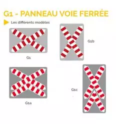 G1 - Panneau croix de Saint André pour voie ferrée