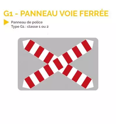G1 - Panneau croix de Saint André pour voie ferrée