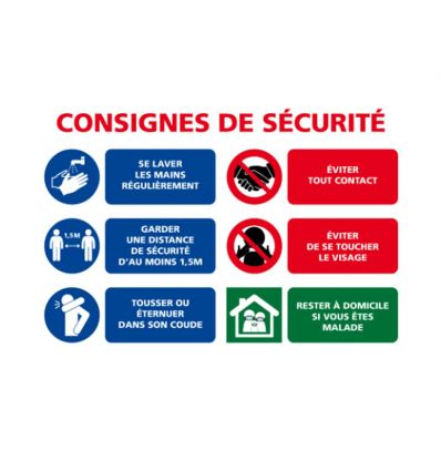 Panneau préventif CoronaVirus : Consignes de sécurité