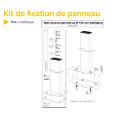 Kit de fixation de panneau pour portique