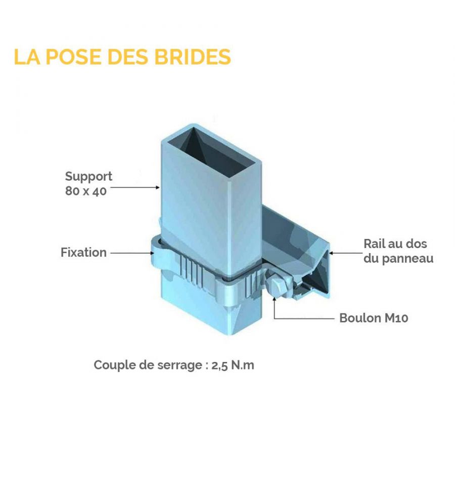 Bride de fixation 80 x 40 mm et 40 x 27 mm pour panneau aluminium ou émail