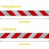 Film rétroréfléchissant classe 2 sur véhicule
