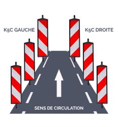 Schéma d'implantation réglementaire des balises K5C