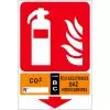 Panneau Extincteur Classe BC CO2