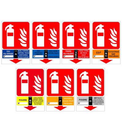 Panneau extincteur PVC - panneaux de prévention incendie : Promociel