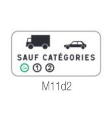 M11d2 - vignette Crit'Air 1 et 2