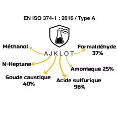 Gant nitrile réutilisable protection chimique Uvex EN 374-1