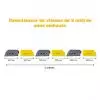 Ralentisseur routier 70 mm voie privée - dimensions