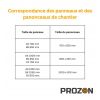 Guide taille panonceau