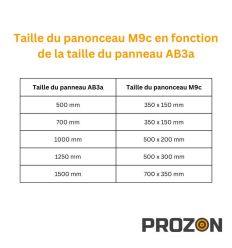 Caractéristiques du panneau cédez le passage à l'intersection avec panonceau cédez le passage - AB3A + M9C