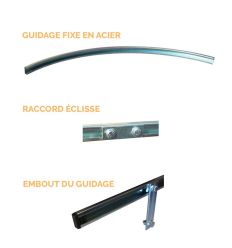 Système de guidage fixe
