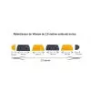 Ralentisseurs 30 mm voie privée avec embouts (fixations incluses)