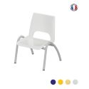 Photo : Chaise coque plastique maternelle T1 - Hauteur d'assise 26 cm - Blanc