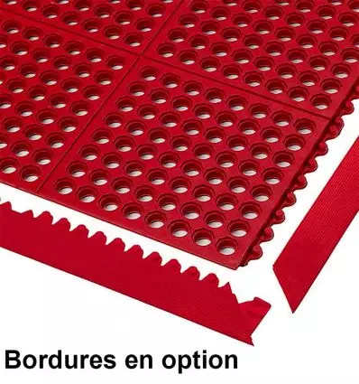 Tapis antidérapant de cuisine profesionnelle