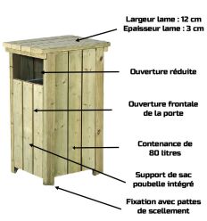 Avantages de la poubelle pour parc