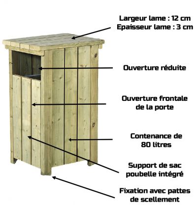 Avantages de la poubelle pour parc