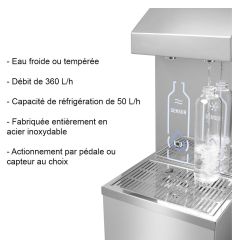 Fontaine à eau restauration collective professionnelle