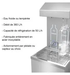 avantages Fontaine à eau restauration collective professionnelle