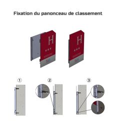 Fixation panonceau classement camping aire naturelle