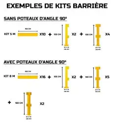 Barrière de protection industrielle rectangle