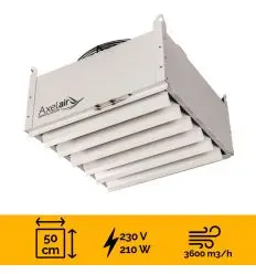 Destratificateur d'air industriel caréné avec thermostat