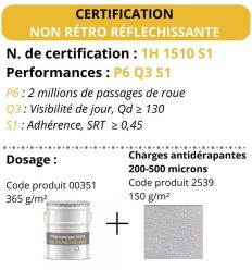 Association possible des charges anti dérapantes avec la peinture solvantée sans toluène