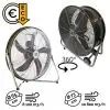 Ventilateur industriel gros débit économique
