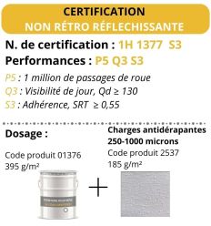 Charges antidérapantes 250-1000 microns pour peinture routière blanche à l'eau