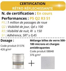 Billes 500-180 microns et cristobalites