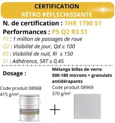 Certification du saupoudrage et peinture routière solvantée certifiée sans toluène et chlore