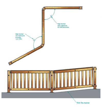 Garde corps route en bois modulable