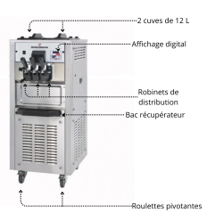 Détails de la machine à glace à l'italienne 2 parfums + mix