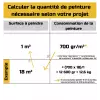 Quantité de peinture routière nécessaire selon votre projet