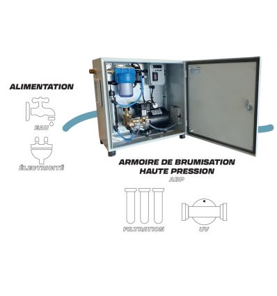 Kit brumisateur industriel 10 à 50 buses
