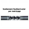 Fermeture feuillard acier par matriçage