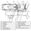 Schéma fonctionnement Canon à air chaud au fioul combustion directe