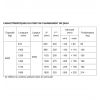 Tableau des dimensions du pont pour chargement fixe