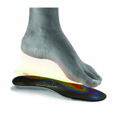 Semelle de confort biontech