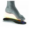Semelle de confort biontech