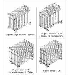 Chariot pour plateaux et accessoires de scène