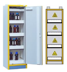 Armoire de sécurité multirisques 4 compartiments