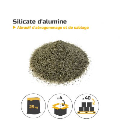 Silicate d’alumine