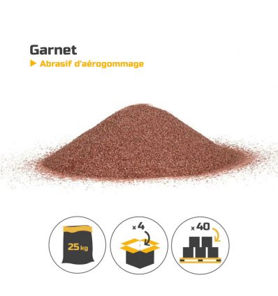 Garnet abrasif d'aérogommage