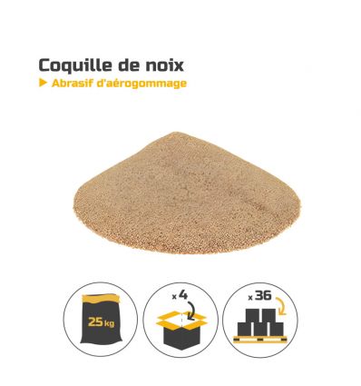 Coquille de noix sablage