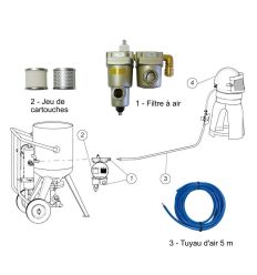Thermostat De Casque De Sablage – Régulation Précise De L'air (10-0°C) – Pour Sablage Confortable Et Sûr - 2