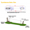 Fiche technique Tyrolienne 15m