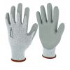 Gant anti coupure niveau D paume et face de la main