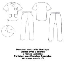 Esquisse de l'ensemble blouse et pantalon médical homme