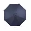 Dimensions parasol Rond professionnel 3 m bleu marine à manivelle
