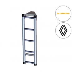 Echelle Renault Master et Trafic